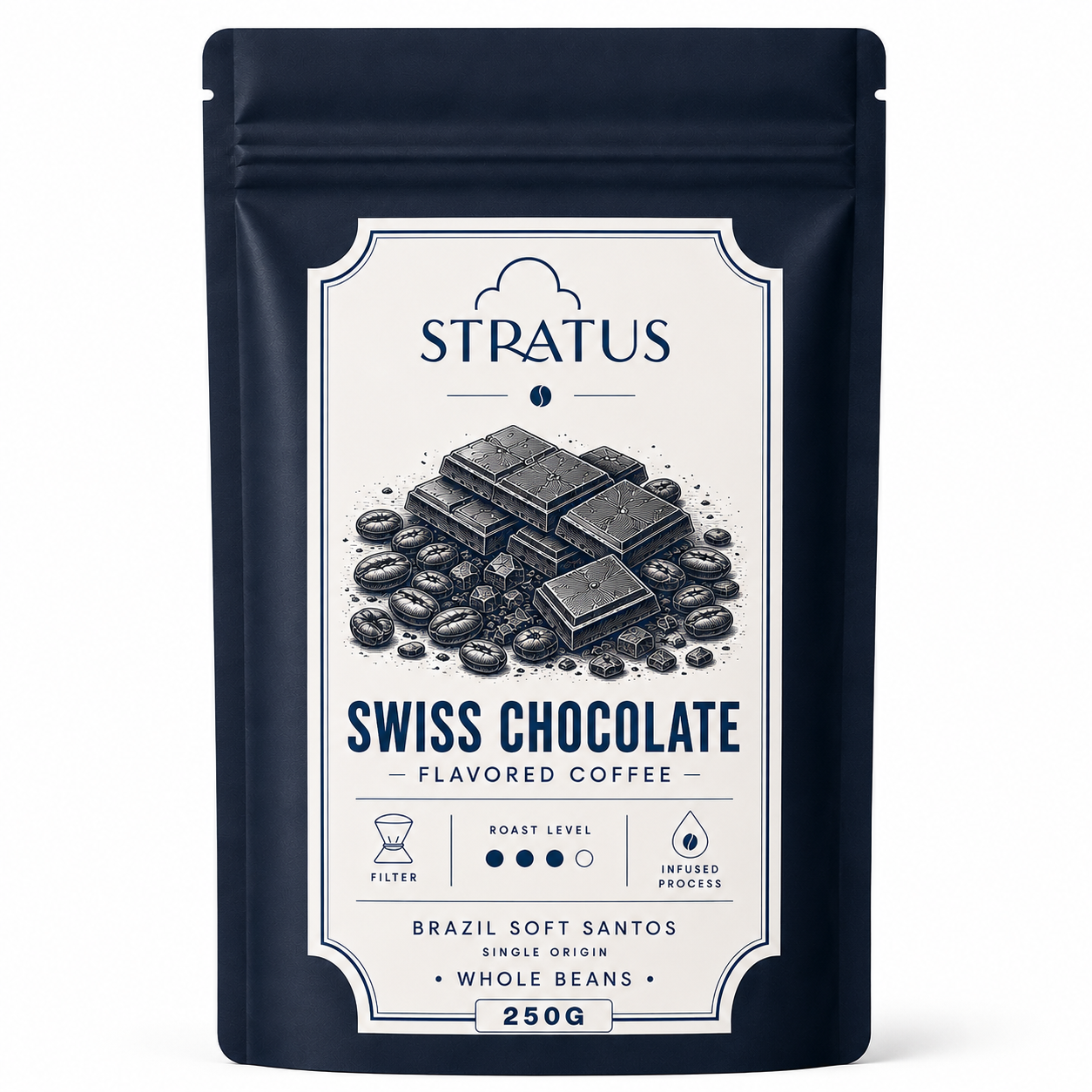 Swiss Chocolate — Smooth Indulgence Blend